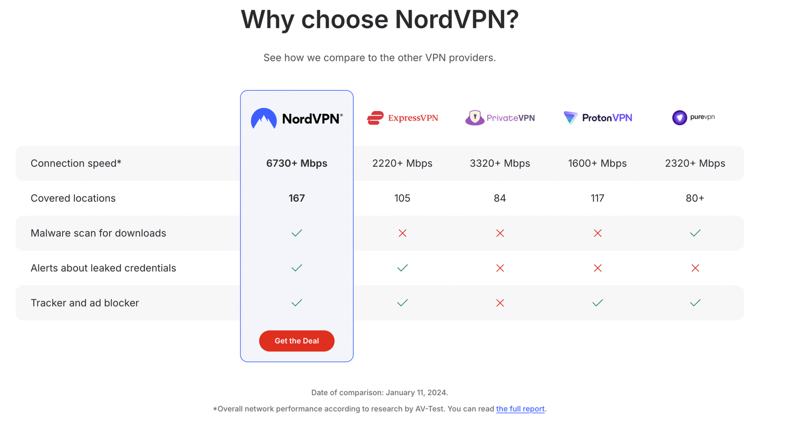 nordvpn 02